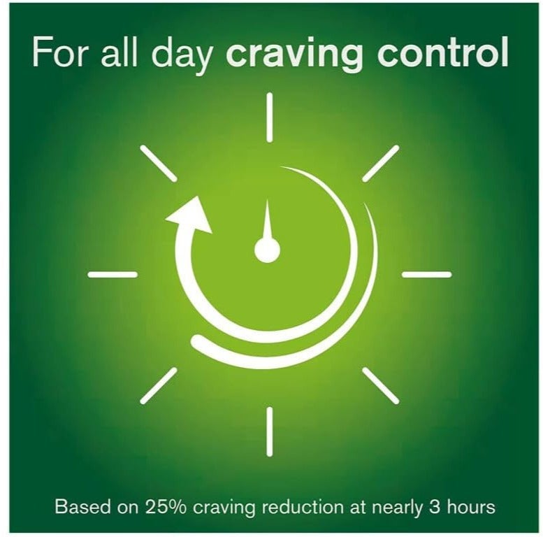 نيكوريت لصقات 25مج 7 حبات - Image 3